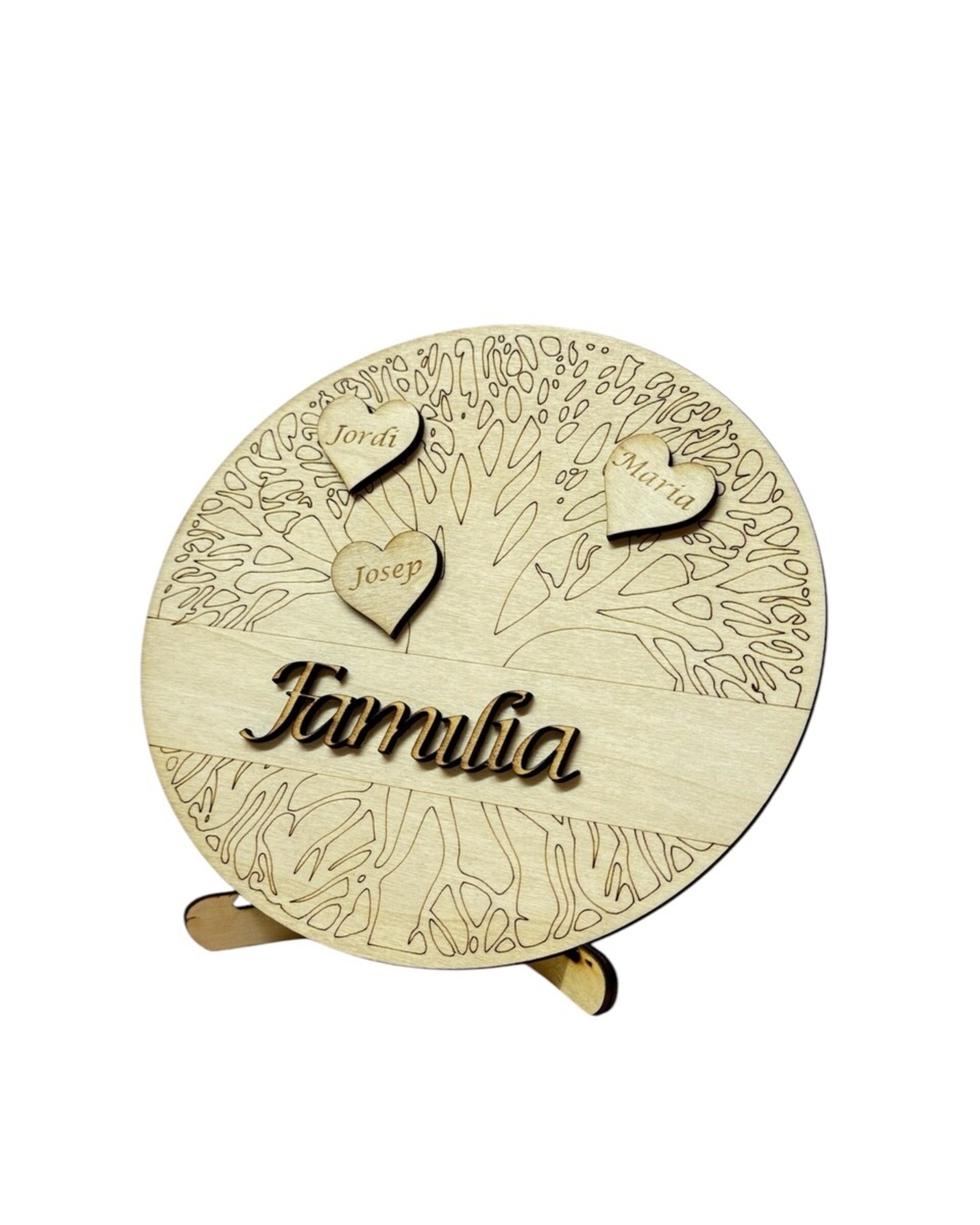 ARBOL GENEALOGICO - 2